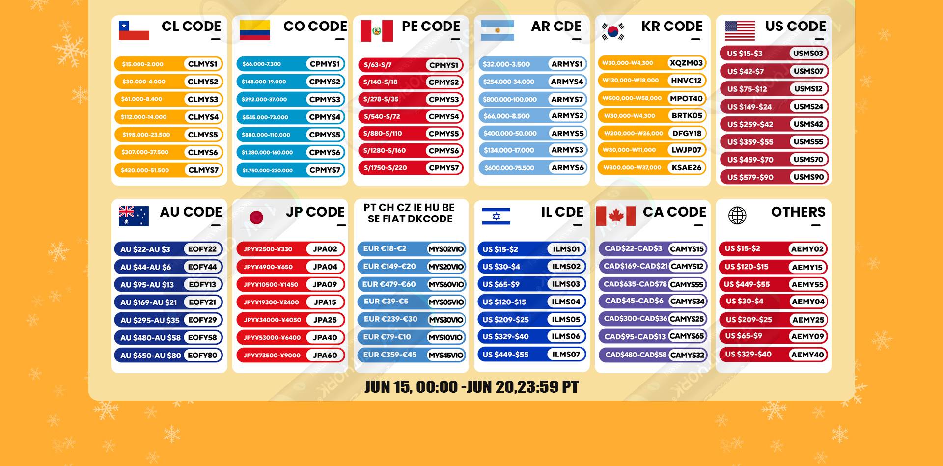 Batería recargable Original CR123A, 3,7 V, litio CR123 16340 16350 CR17345, bate